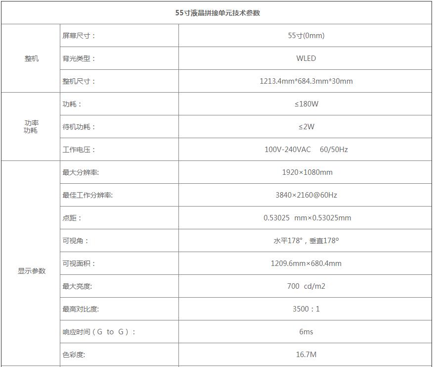 55寸液晶拼接屏0mm